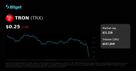 trx dice|TRON price today, TRX to USD live price, marketcap and chart .